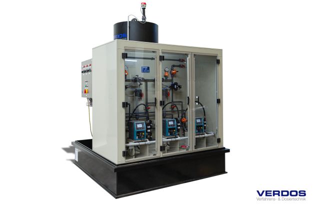 Dosing system for sizing agents